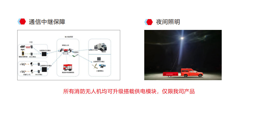 F88星宝(中国集团)官方网站