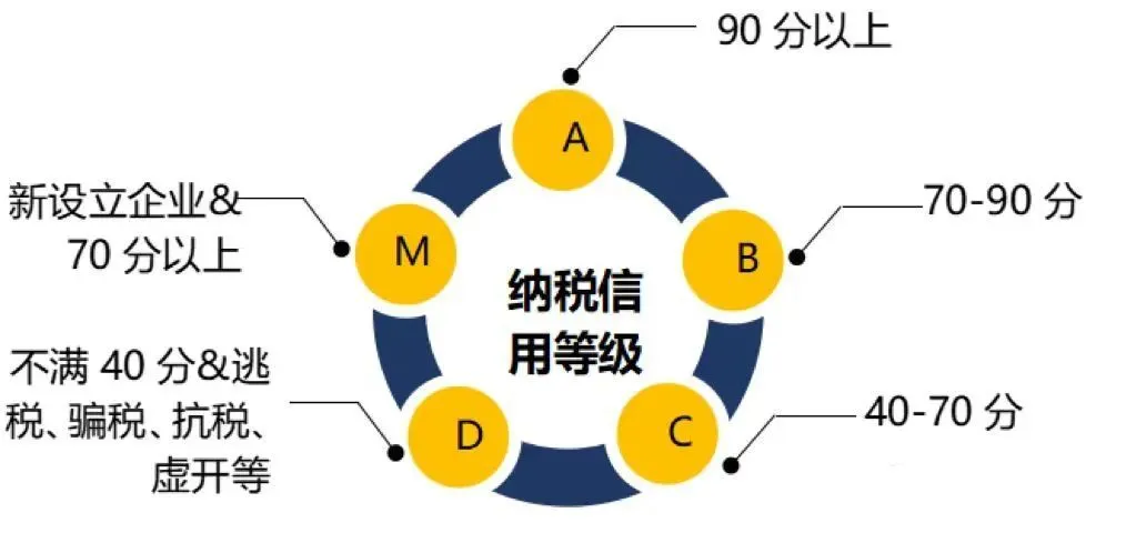 F88星宝(中国集团)官方网站